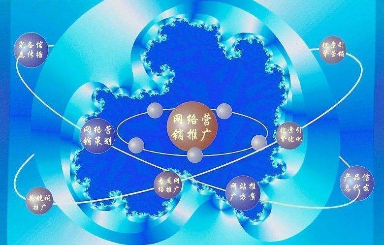 波密新媒体运营企业需要掌握的网络推广技巧有哪些